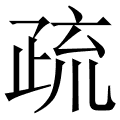 字典,在线汉语查询 查汉字 > 疏拼音:shu 声调:shū 部首:疋 部首笔画